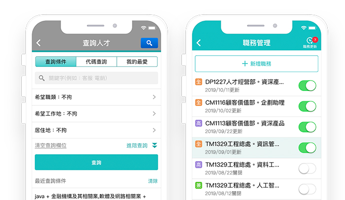 人才查詢、職務編修,通通行