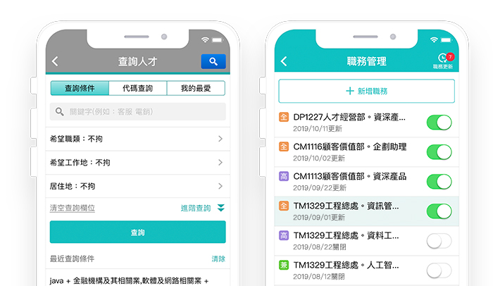 人才查詢、職務編修，通通行