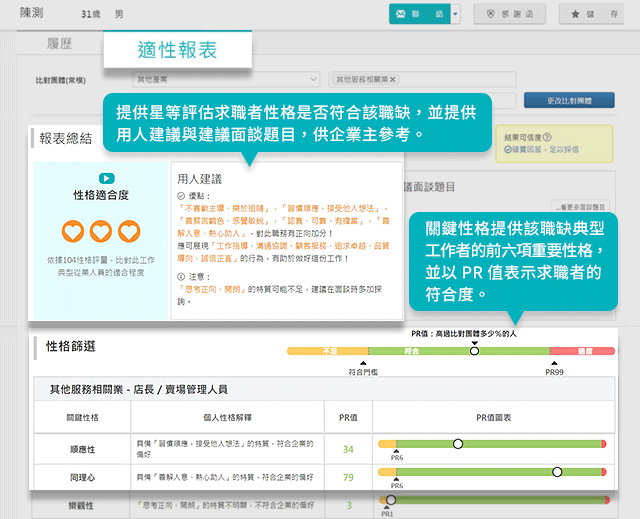 適性報表 適性報表