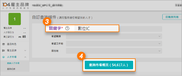 了解人才分布 了解人才分布