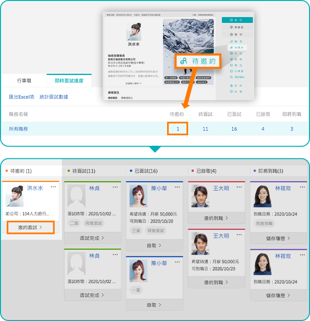 面試儀表板 面試儀表板