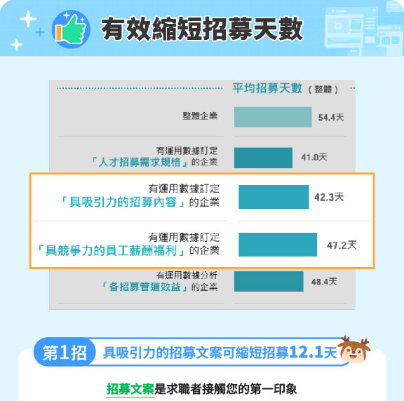 招募文案
