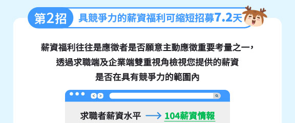 104薪資情報