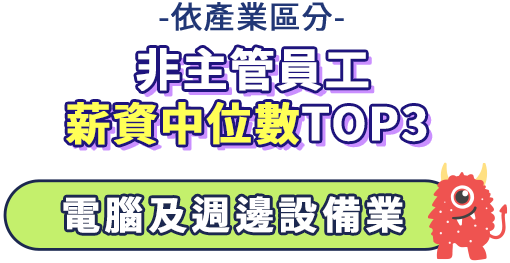 非主觀員工薪資中位數TOP3