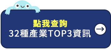 點我查詢 28種產業TOP3資訊