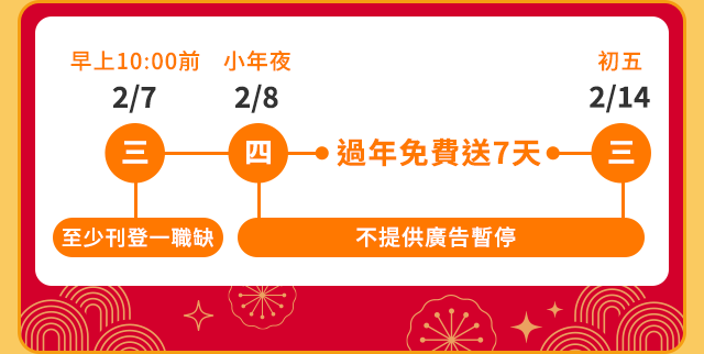 免費送７天刊登